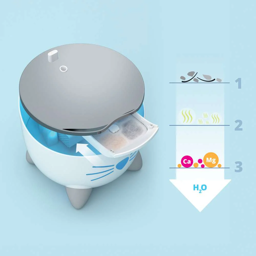 Imagen del producto 6