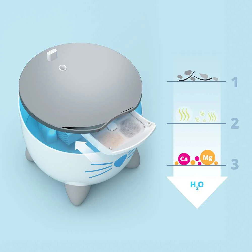 Imagen del producto 9